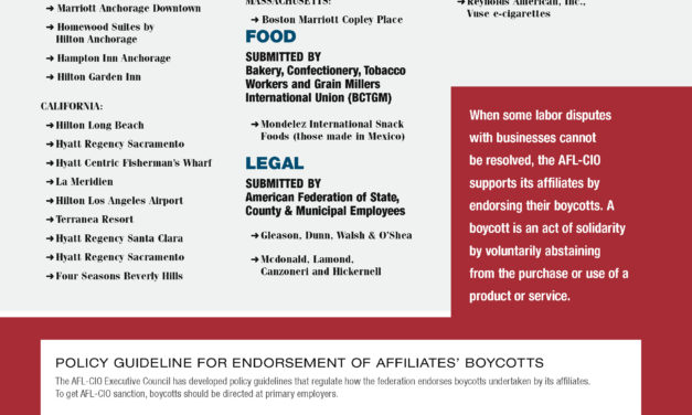 Boycott List Jan-Feb 2024