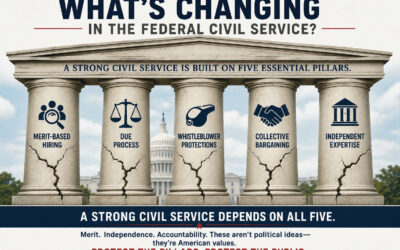 The Systematic Dismantling of America’s Civil Service